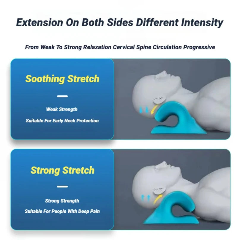 Relajador cervical en C